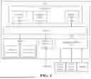 Fig. 07 - TEMPLATE MATCHING-BASED MOTION REFINEMENT IN VIDEO CODING
