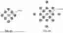 Fig. 12 - TEMPLATE MATCHING-BASED MOTION REFINEMENT IN VIDEO CODING
