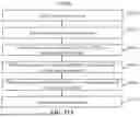 Fig. 26 - TEMPLATE MATCHING-BASED MOTION REFINEMENT IN VIDEO CODING