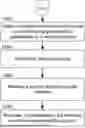 Fig. 01 - SYSTEMS AND METHODS FOR SUMMARIZING MISSED PORTIONS OF STORYLINES