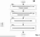 Fig. 08 - SYSTEMS AND METHODS FOR SUMMARIZING MISSED PORTIONS OF STORYLINES