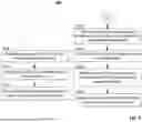Fig. 09 - SYSTEMS AND METHODS FOR SUMMARIZING MISSED PORTIONS OF STORYLINES