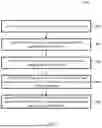 Fig. 09 - LINK FAILURE RECOVERY FOR NETWORK CONTROLLED REPEATERS