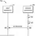 Fig. 01 - BANDWIDTH PART SWITCHING