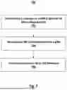 Fig. 08 - METHODS AND APPARATUS FOR MITIGATING MEASUREMENT ERRORS FOR CARRIER PHASE POSITIONING DUE TO HARDWARE IMPAIRMENTS