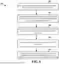 Fig. 09 - UE-ASSISTED DUMMY DCI USAGE REDUCTION IN PDCCH SKIP