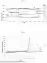 Fig. 02 - BIOCIDE COMPOSITION AND METHOD