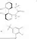 Fig. 02 - PROCESS FOR THE PREPARATION OF [RU(OAC)2(LIGAND)] CATALYSTS