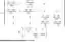 Fig. 80 - ECONOMICAL OPTIMIZATION STRATEGY CONSTRUCTION METHOD FOR LATERAL STABILITY CONTROL OF ELECTRIC VEHICLE