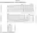 Fig. 32 - ANTIBODIES AGAINST TIM3 AND USES THEREOF