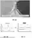 Fig. 03 - LASER-TEXTURED SURFACE AND MEHODS OF FORMING SAME