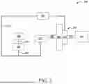 Fig. 03 - CONTROL SYSTEM FOR WORK MACHINE