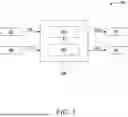 Fig. 04 - CONTROL SYSTEM FOR WORK MACHINE