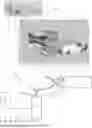 Fig. 01 - NOZZLE FOR FOAM WASHING OF JET ENGINE