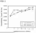 Fig. 02 - OIL-WELL METAL PIPE