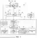 Fig. 02 - ARTICLE INSPECTION APPARATUS