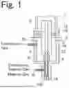 Fig. 02 - HYDROGEN FLAME IONIZATION DETECTOR
