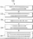 Fig. 01 - CROSS QUALITY CONTROL OF MUD LOGGING MEASUREMENTS