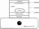 Fig. 01 - ELECTROCHEMICAL CELL STIRRING