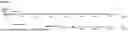 Fig. 02 - OLIGONUCLEOTIDES FOR INDUCING PATERNAL UBE3A EXPRESSION