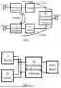 Fig. 02 - MATCHING NETWORK, MIXER, PHASE SHIFTER, RADAR SENSOR AND ELECTRONIC APPARATUS