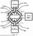 Fig. 09 - MATCHING NETWORK, MIXER, PHASE SHIFTER, RADAR SENSOR AND ELECTRONIC APPARATUS