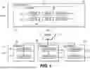 Fig. 02 - SYSTEM AND METHOD FOR CONTROLLING A PROCESS PLANT WITH BATCH OPERATIONS