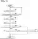 Fig. 13 - AUTONOMOUS MOVEMENT SYSTEM