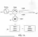 Fig. 02 - GESTURE SENSOR USING RADIO-FREQUENCY SIGNALS