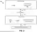 Fig. 03 - OPTIMIZED COMMAND QUEUES WITH LOW LATENCY