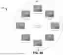 Fig. 05 - OPTIMIZED COMMAND QUEUES WITH LOW LATENCY