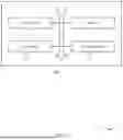 Fig. 08 - LOADING DATA IN A TIERED MEMORY SYSTEM