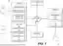 Fig. 02 - SYSTEMS AND METHODS FOR DYNAMICALLY SECURING TRANSMITTED DATA