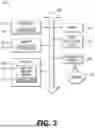 Fig. 05 - SYSTEMS AND METHODS FOR PROTECTING A DIGITAL RIGHTS MANAGEMENT (