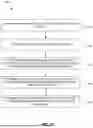 Fig. 15 - USING FACIAL SKIN MICROMOVEMENTS TO PAIR WITH A COMPUTING DEVICE