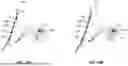 Fig. 29 - USING FACIAL SKIN MICROMOVEMENTS TO PAIR WITH A COMPUTING DEVICE
