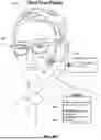 Fig. 91 - USING FACIAL SKIN MICROMOVEMENTS TO PAIR WITH A COMPUTING DEVICE