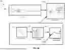 Fig. 95 - USING FACIAL SKIN MICROMOVEMENTS TO PAIR WITH A COMPUTING DEVICE