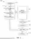 Fig. 03 - MACHINE LEARNING FOR ANIMATRONIC DEVELOPMENT AND OPTIMIZATION