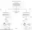 Fig. 04 - Activities Data Modeling In Human Internet-Of-Things Platforms
