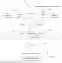 Fig. 08 - Activities Data Modeling In Human Internet-Of-Things Platforms