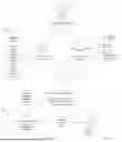 Fig. 13 - Activities Data Modeling In Human Internet-Of-Things Platforms
