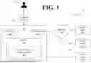 Fig. 02 - SPECIALIST LANGUAGE MODEL SET MAPPING AND SELECTION FOR PROMPT DELEGATION