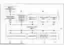 Fig. 01 - STORAGE MEDIUM STORING SPEECH TRANSLATION PROGRAM