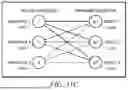 Fig. 33 - Detecting and Identifying Misplaced Items Using a Sensor Array