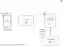 Fig. 01 - PORTFOLIO GENERATION BASED ON MISSING ASSET