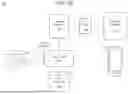Fig. 10 - PORTFOLIO GENERATION BASED ON MISSING ASSET