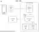 Fig. 12 - PORTFOLIO GENERATION BASED ON MISSING ASSET