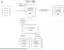 Fig. 13 - PORTFOLIO GENERATION BASED ON MISSING ASSET