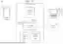 Fig. 15 - PORTFOLIO GENERATION BASED ON MISSING ASSET